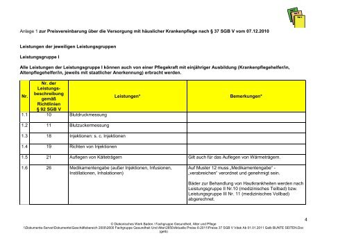 und Abrechnungsmöglichkeiten im SGB V und SGB XI