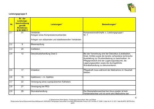 und Abrechnungsmöglichkeiten im SGB V und SGB XI