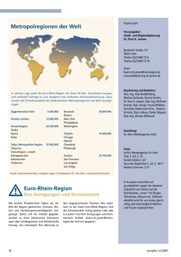 Metropolregionen der Welt Euro-Rhein-Region - Stadt- und ...