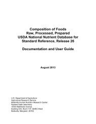 Composition of Foods Raw, Processed, Prepared USDA National ...