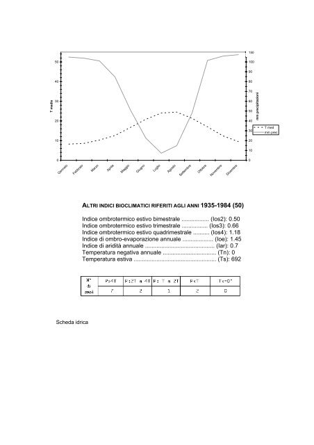 Documento PDF - UniCA Eprints - UniversitÃ  degli studi di Cagliari.