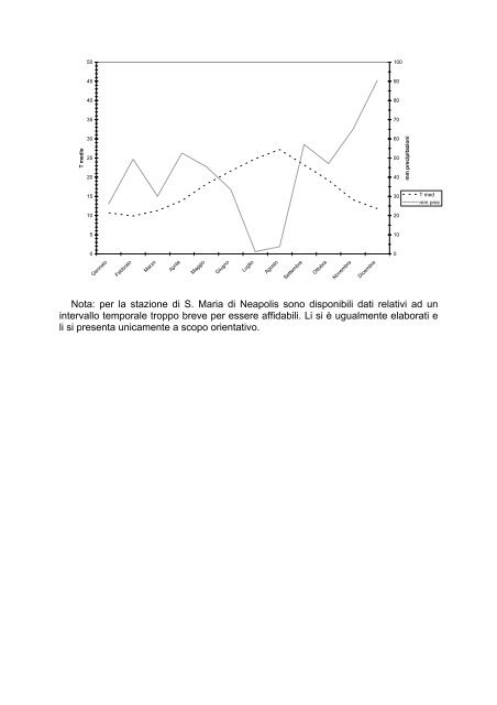 Documento PDF - UniCA Eprints - UniversitÃ  degli studi di Cagliari.