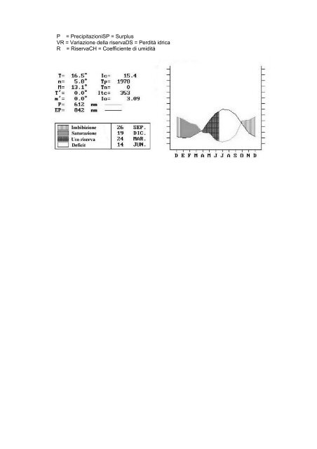 Documento PDF - UniCA Eprints - UniversitÃ  degli studi di Cagliari.