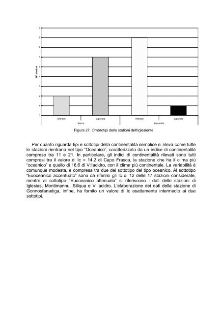 Documento PDF - UniCA Eprints - UniversitÃ  degli studi di Cagliari.