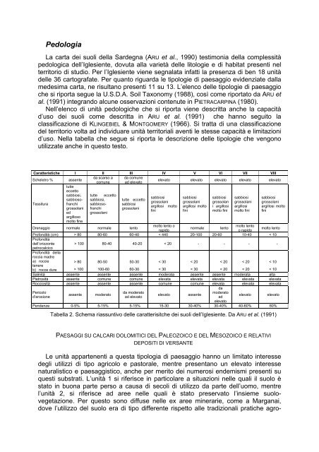 Documento PDF - UniCA Eprints - UniversitÃ  degli studi di Cagliari.