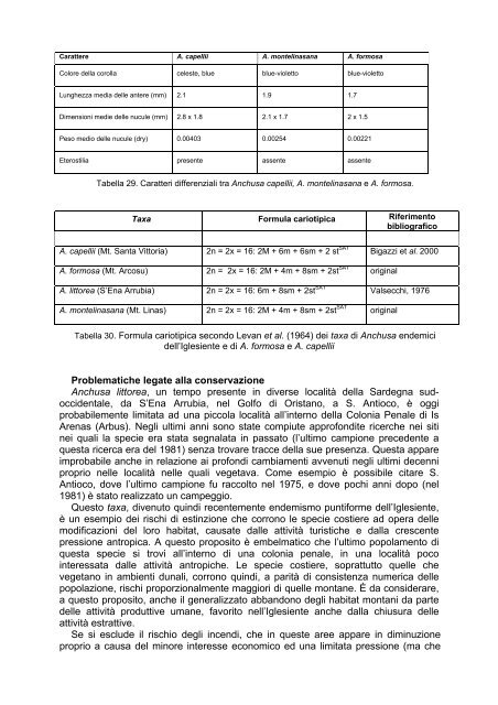 Documento PDF - UniCA Eprints - UniversitÃ  degli studi di Cagliari.