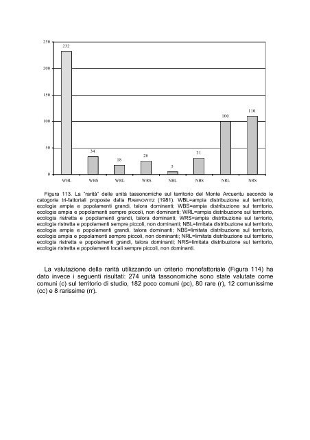 Documento PDF - UniCA Eprints - UniversitÃ  degli studi di Cagliari.