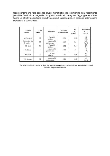 Documento PDF - UniCA Eprints - UniversitÃ  degli studi di Cagliari.