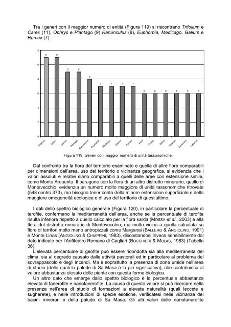 Documento PDF - UniCA Eprints - UniversitÃ  degli studi di Cagliari.