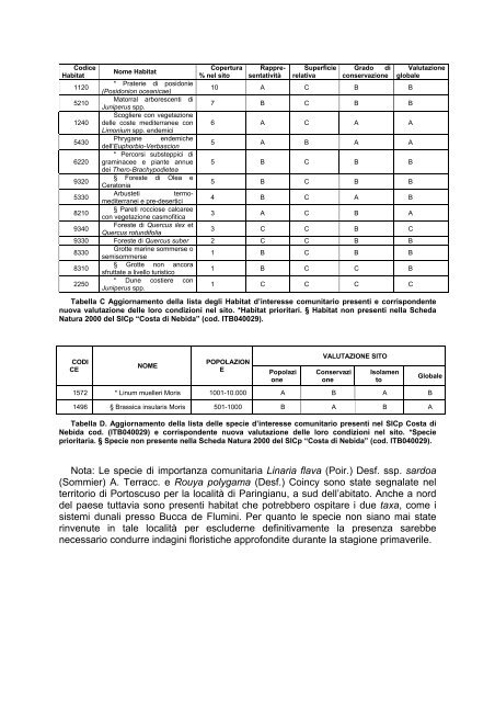 Documento PDF - UniCA Eprints - UniversitÃ  degli studi di Cagliari.