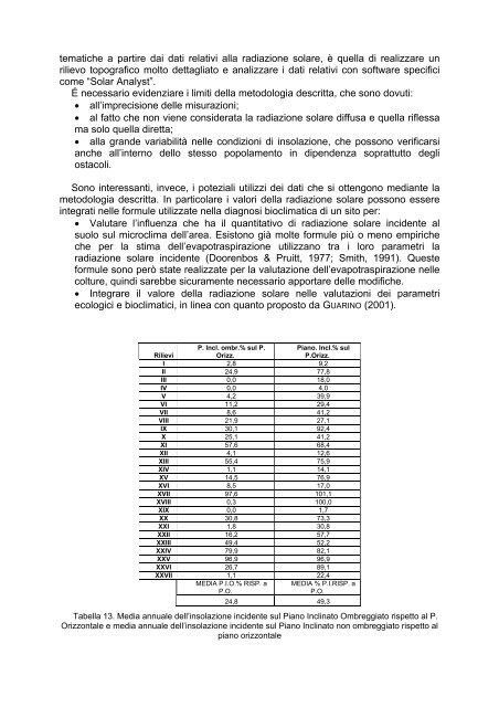 Documento PDF - UniCA Eprints - UniversitÃ  degli studi di Cagliari.