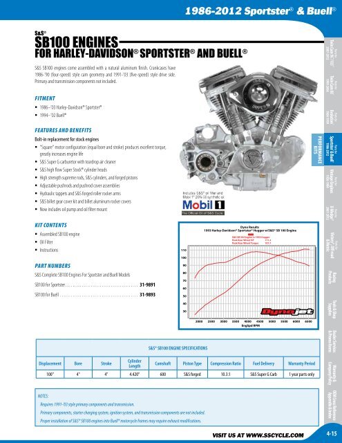 1986-2012 SportsterÂ® & Buell - S&S Cycle