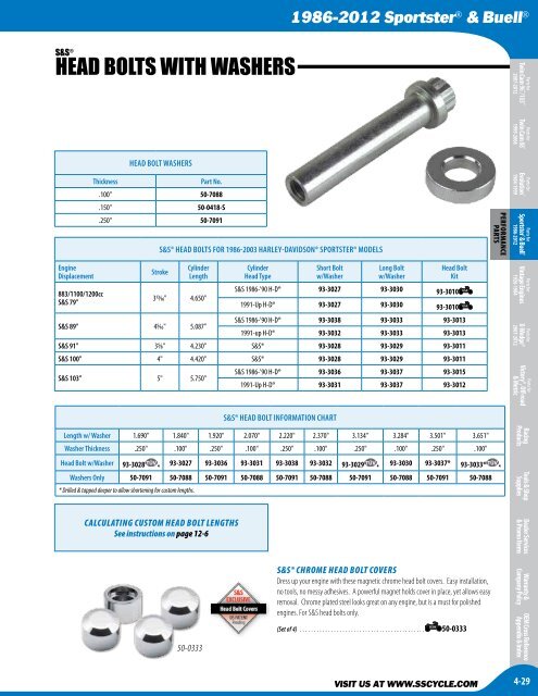 1986-2012 SportsterÂ® & Buell - S&S Cycle