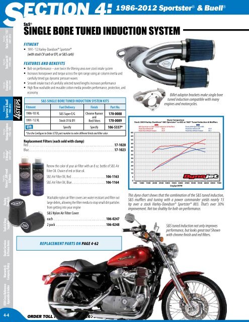 1986-2012 SportsterÂ® & Buell - S&S Cycle