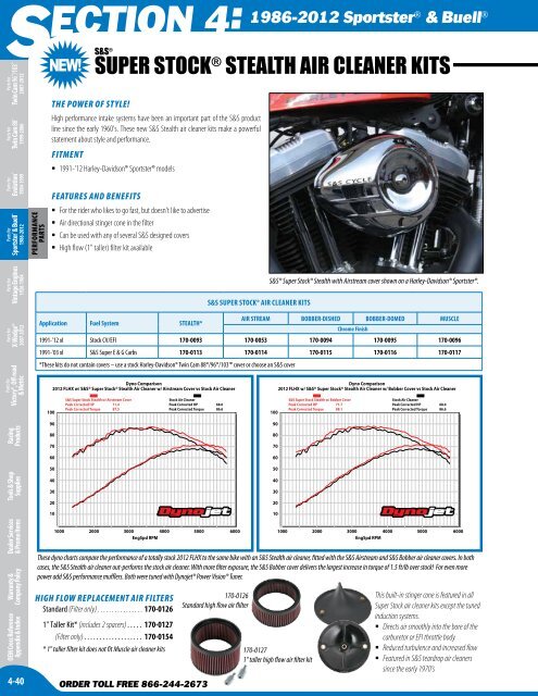 1986-2012 SportsterÂ® & Buell - S&S Cycle