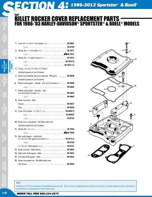 1986-2012 SportsterÂ® & Buell - S&S Cycle