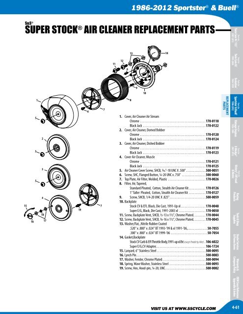 1986-2012 SportsterÂ® & Buell - S&S Cycle