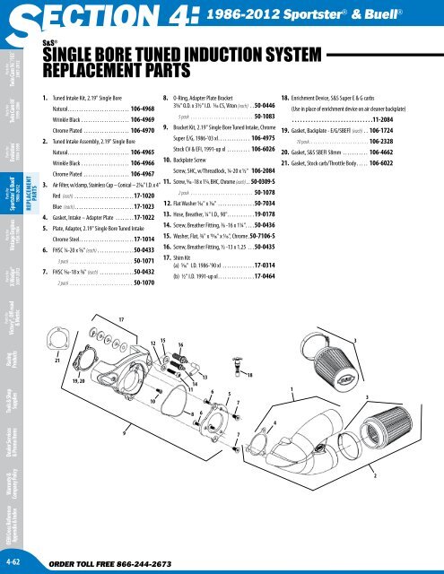 1986-2012 SportsterÂ® & Buell - S&S Cycle