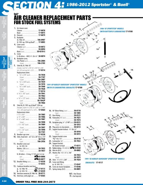 1986-2012 SportsterÂ® & Buell - S&S Cycle