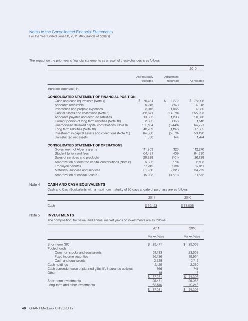Annual Report 2010/11