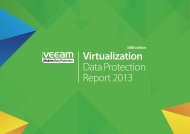 Virtualization Data Protection Report 2013 - OutsourcingPortal.pl