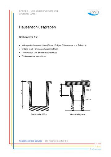 Hausanschlussgraben - und Wasserversorgung Bruchsal GmbH