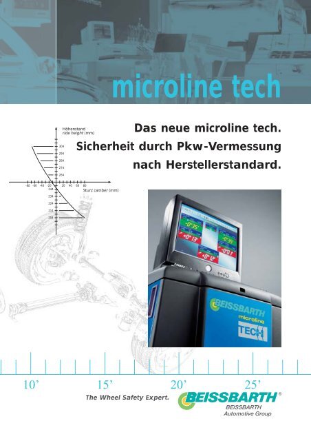 microline tech deut