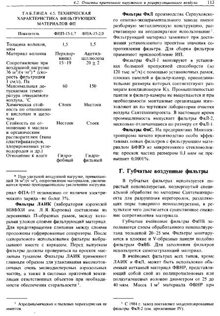 Справочник проектировщика - Все форумы для проектировщиков