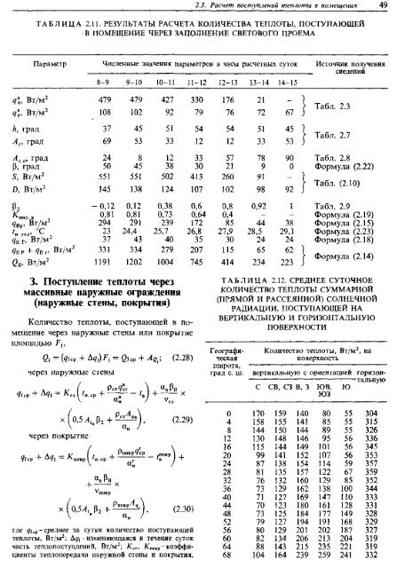 Справочник проектировщика - Все форумы для проектировщиков