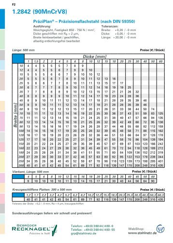 DownloadPräziPlan Präzisionsflachstahl