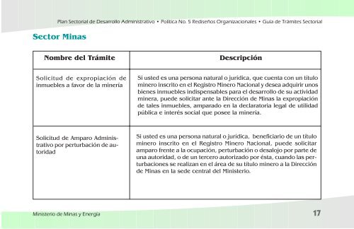 GuÃ­a de TrÃ¡mites Sectorial - Upme