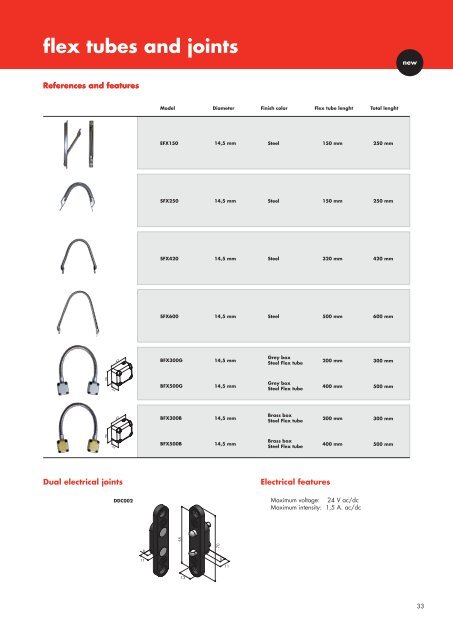 Product Brochure - Videx Security