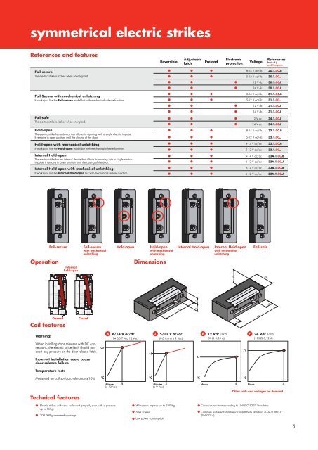 Product Brochure - Videx Security