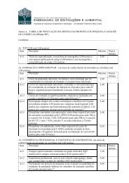 Tabela de PontuaÃ§Ã£o para AvaliaÃ§Ã£o