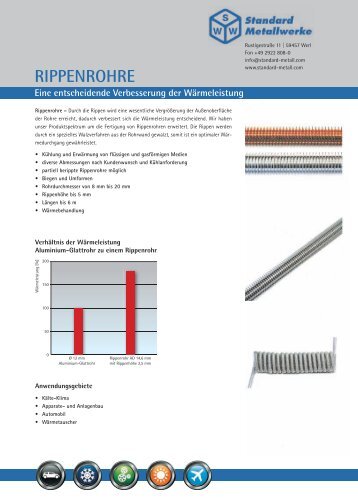 Rippenrohre - Standard-Metallwerke GmbH
