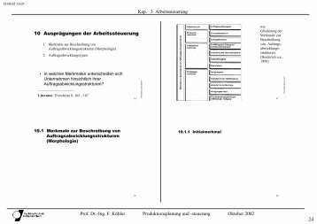 Kap. 3 Arbeitssteuerung Prof. Dr.-Ing. F. Köhler Produktionsplanung ...