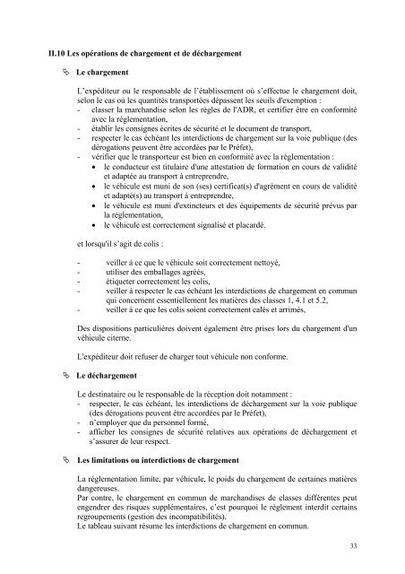 Gestion des dÃ©chets