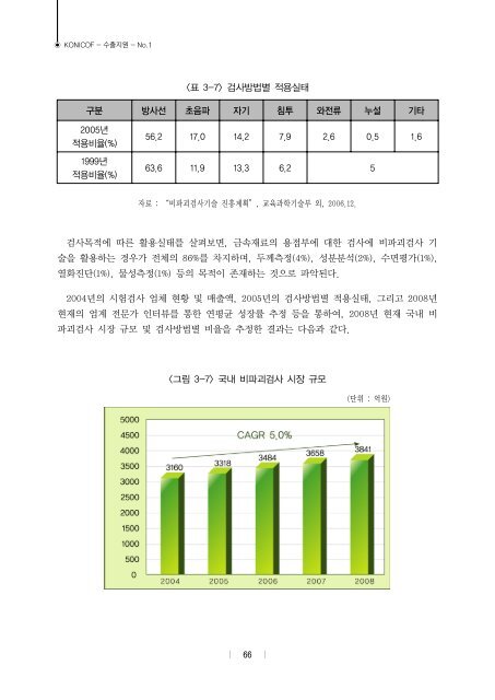 Untitled - ììë ¥êµ­ì íë ¥ì ë³´ìë¹ì¤ icon