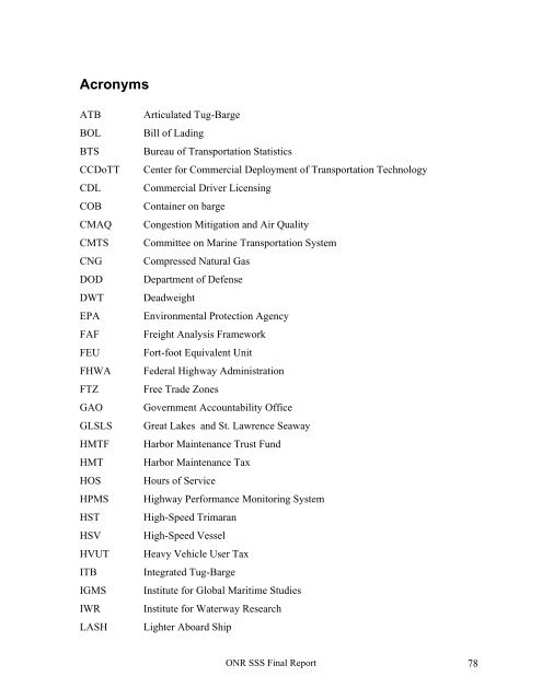 Office of Naval Research - National Transportation Library