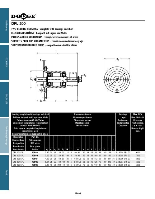 katalog eingebaute lager catalogue des roulements montes ...