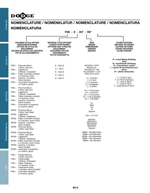 katalog eingebaute lager catalogue des roulements montes ...