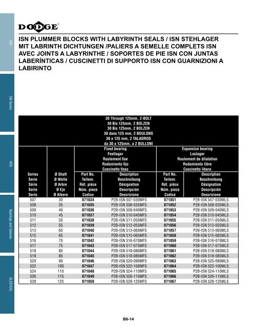 katalog eingebaute lager catalogue des roulements montes ...