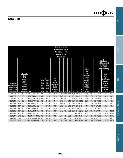 katalog eingebaute lager catalogue des roulements montes ...