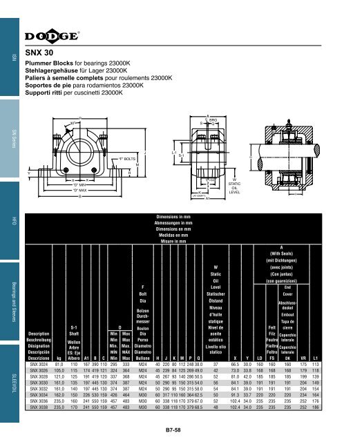 katalog eingebaute lager catalogue des roulements montes ...