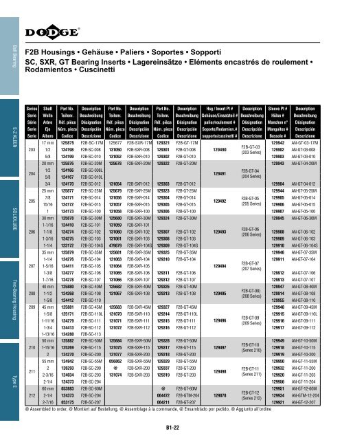 katalog eingebaute lager catalogue des roulements montes ...