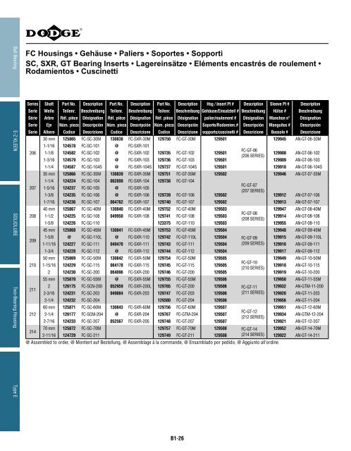 katalog eingebaute lager catalogue des roulements montes ...