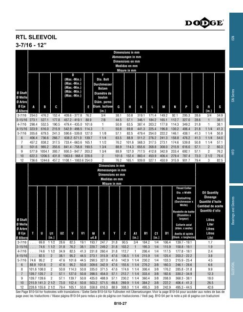 katalog eingebaute lager catalogue des roulements montes ...