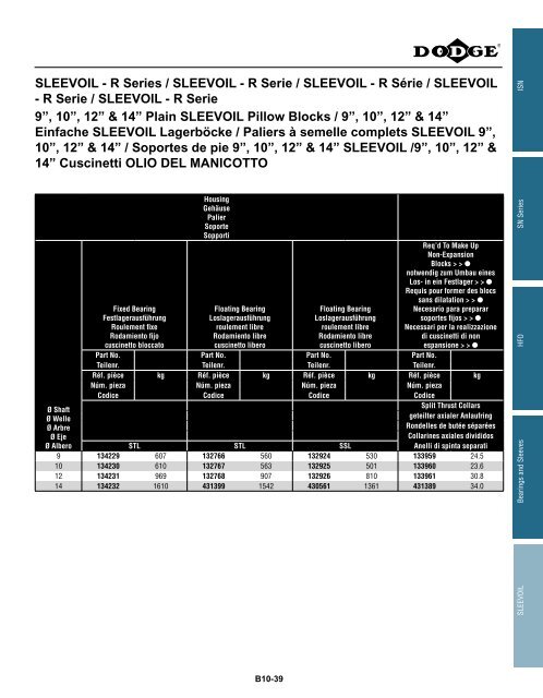 katalog eingebaute lager catalogue des roulements montes ...