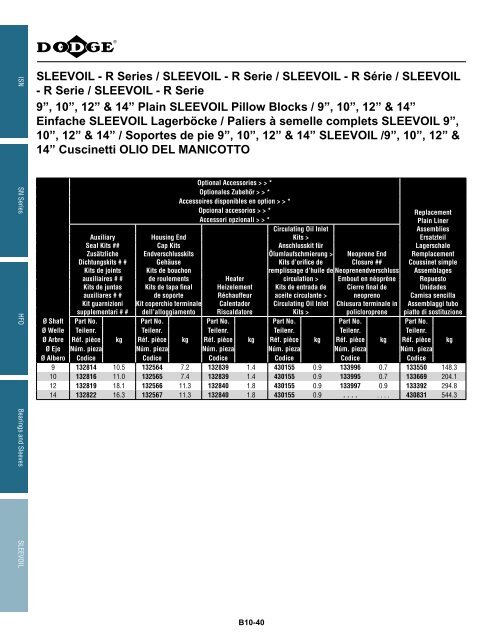 katalog eingebaute lager catalogue des roulements montes ...