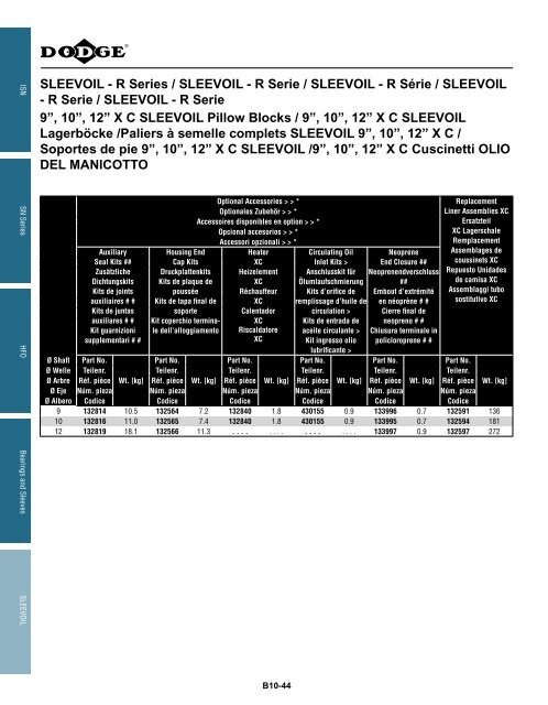 katalog eingebaute lager catalogue des roulements montes ...